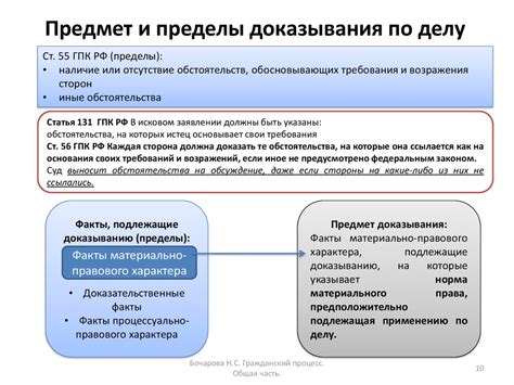 Последствия нарушения установленного временного рамка в гражданском процессе