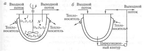 Последствия смешения чернил разного типа