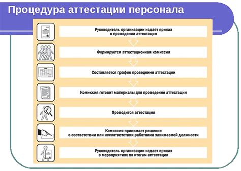 Последуйте указаниям представителей медицинского персонала и ГИБДД