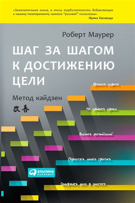 Поставка и установка JIRA: шаг за шагом к вашей цели