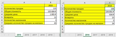 Постановка задачи и сбор данных