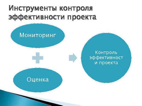 Постоянное мониторинг ПК: передовые методы и прогрессивные инструменты