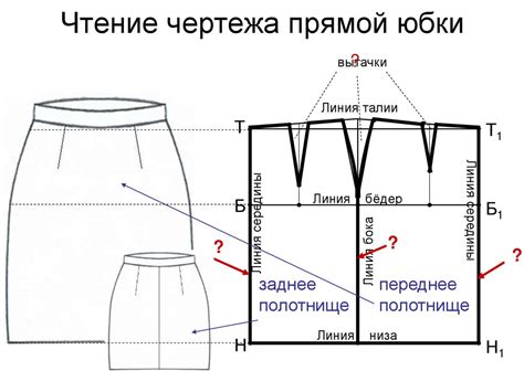 Построение основы рисунка юбки-солнца: пошаговая инструкция