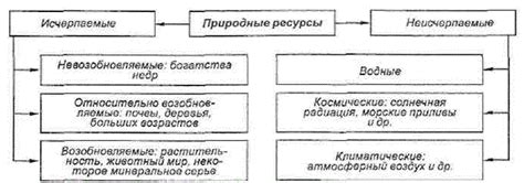 Потенциальные риски при взаимодействии с сущностями из астралового мира