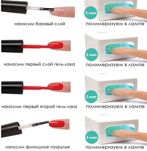 Пошаговая инструкция нанесения гель-лака на ногти