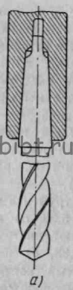Пошаговая процедура правильного подбора режущего инструмента в отверстие инструмента фиксации