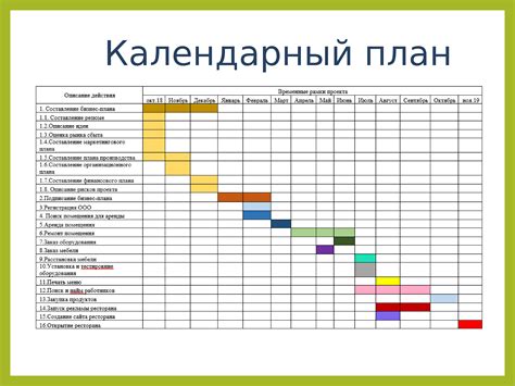 Пошаговый план установки TPS-сервера на плагине CMI 