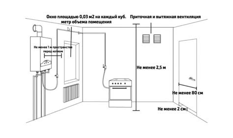 Правила обеспечения безопасности при выключении и замене источника света монитора