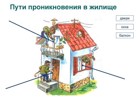 Правила предотвращения проникновения насекомых в жилище