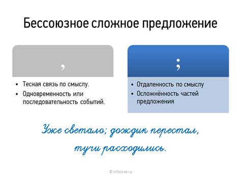 Правила применения запятой с частицей "ли" в образовании вопросов