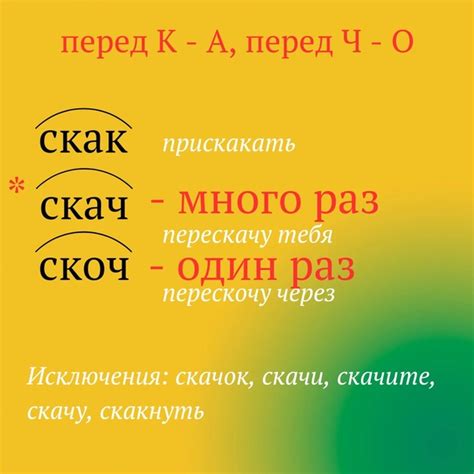 Правило применения запятой при написании слова "я"