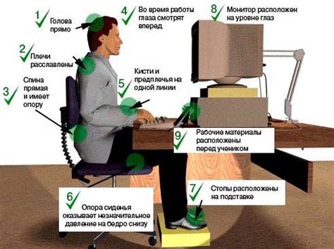 Правильная поза головы при работе за компьютером