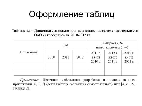 Правильное оформление блока "Авторизованные подписи" на форме оплаты