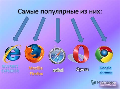 Правильные шаги для обновления программы просмотра интернет-страниц