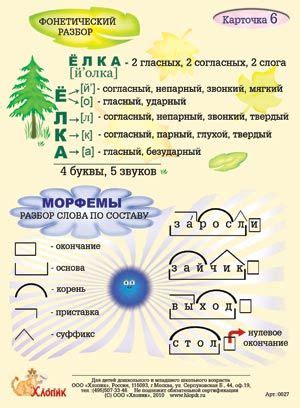 Практические задания и интересные примеры для учащихся