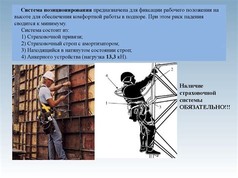 Практические рекомендации для специалистов, участвующих в выполнении работ на значительной высоте