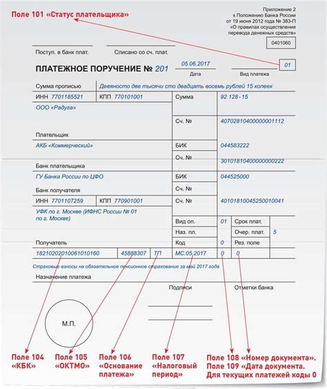 Практические советы при заполнении поля 101 платежного поручения