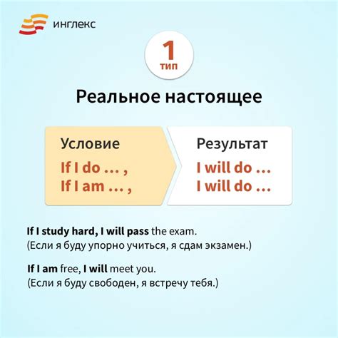 Практическое преимущество знания фирменного наименования на английском языке