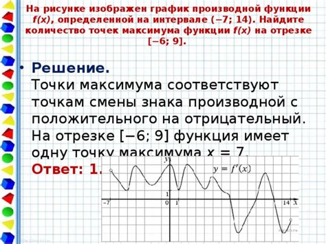 Практическое применение изучения мельчайшего положительного цикла функции cos2(x)