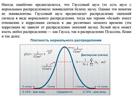 Предотвращение фоновых шумов и помех