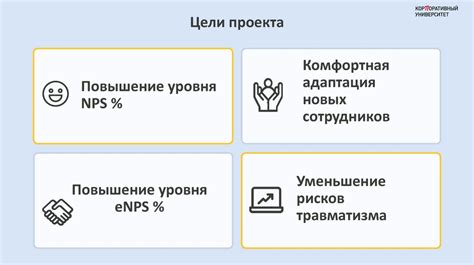 Представление функционала приложения "Золотая Корона"