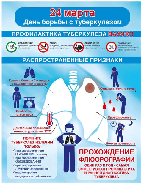 Предупреждение заболеваний и болезней опунции: основные подходы профилактики