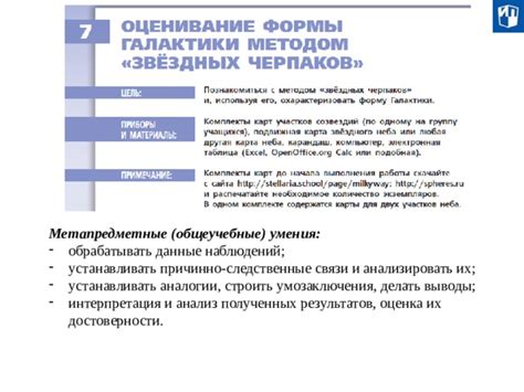 Презентация и интерпретация полученных результатов