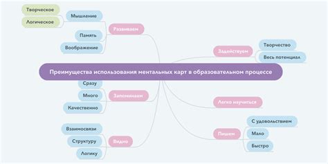 Преимущества использования гиперболического контура в связи