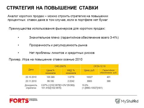 Преимущества использования особого типа ставок