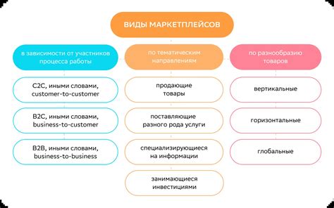 Преимущества и недостатки внутренней системы разработки ресурсов в Terra