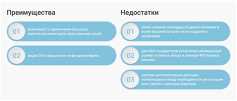 Преимущества и недостатки выбора героев в режиме Single Draft