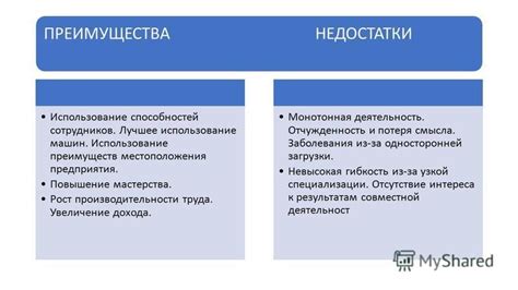 Преимущества и недостатки использования международной валюты МВФ