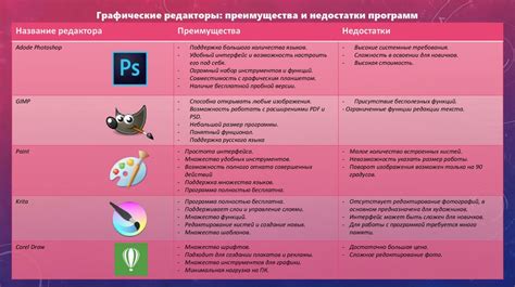 Преимущества и недостатки онлайн-торговли в период пандемического влияния