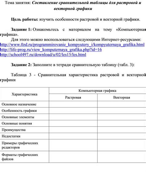 Преимущества и ограничения использования прибора для измерения э-резистивности воздуха