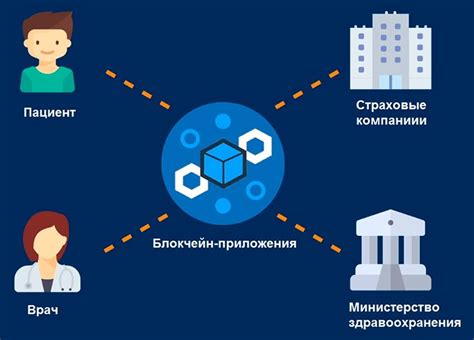 Преимущества и ограничения технологии блокчейн