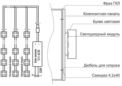 Преимущества механического сигнализатора перед электронными аналогами