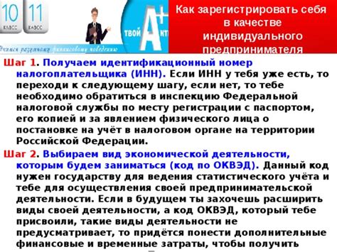 Преимущества осуществления налоговой деятельности в Российской Федерации для иностранцев