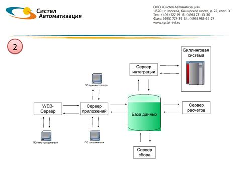 Преимущества полезного инструмента для эффективного учета и контроля