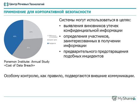 Преимущества системы предотвращения утечек для пользователей