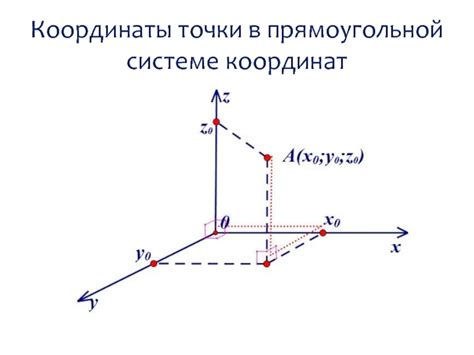 Преобразование положения точки в прямоугольной системе координат