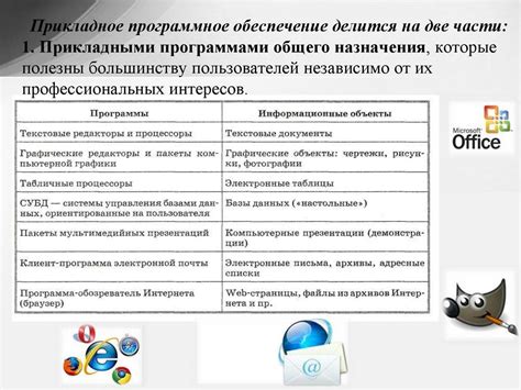 Привлекательные названия презентаций: творческие методы и скрытые формулы