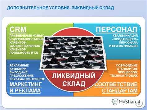 Привлечение новых посетителей через рекламные кампании