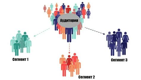 Привлечение широкой аудитории через оптимизацию трансляции