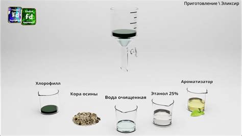 Приготовление основного эликсира