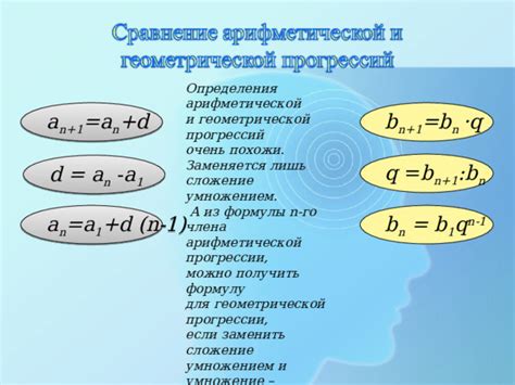 Применение арифметической прогрессии в реальной жизни