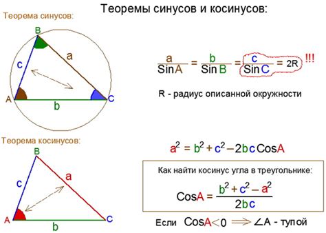 Применение косинуса 90 градусов в геометрии