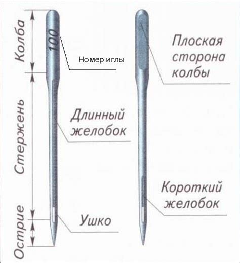 Применение магнита для определения расположения швейной иглы