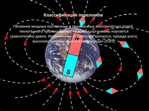 Применение магнитных свойств в нашей повседневной жизни