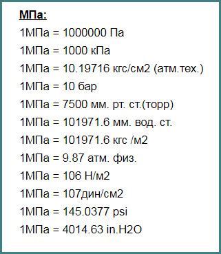 Применение паскалей и кгс см2 в разных сферах