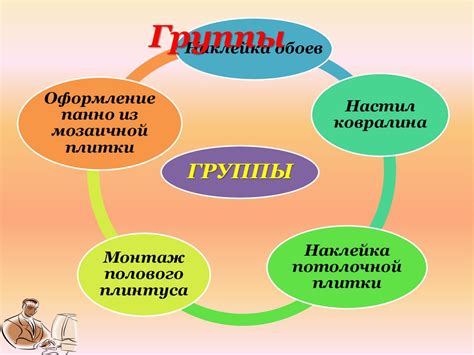 Применение периметра прямоугольника в архитектуре и строительстве